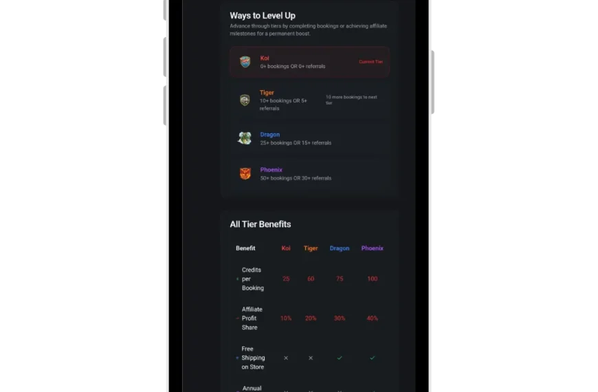 Tattoo Affiliate Program by LucentDesk