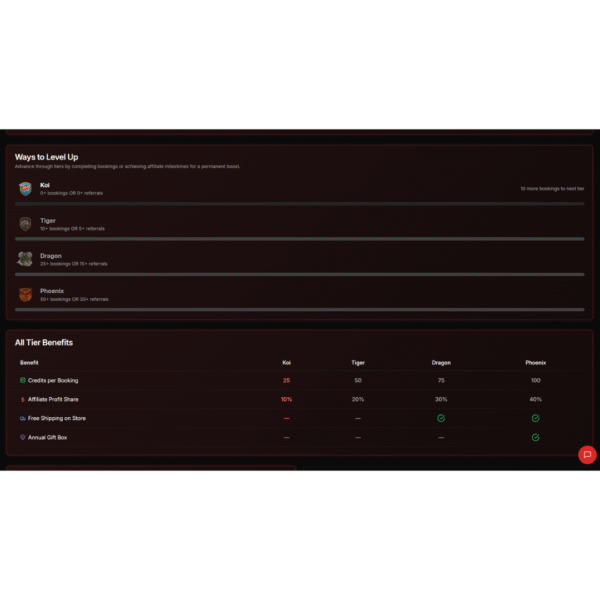 Tattoo Rewards System by LucentDesk: Level Up Fast